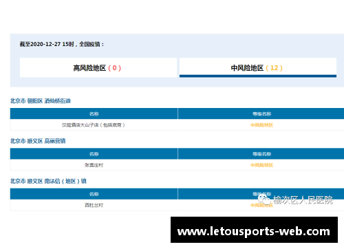 8月28日贵州省新冠肺炎疫情信息发布（附全国中高风险地区） - 副本