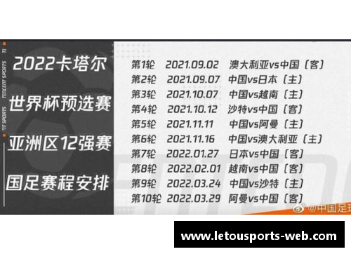 Letou乐投官网韩媒预测18强分组，侮辱性表示_除了中国其他对手都无法轻松 - 副本