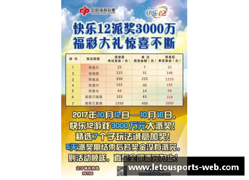 Letou乐投官网CBA总决赛时间表公布，广东主场优势凸显 - 副本 (2)